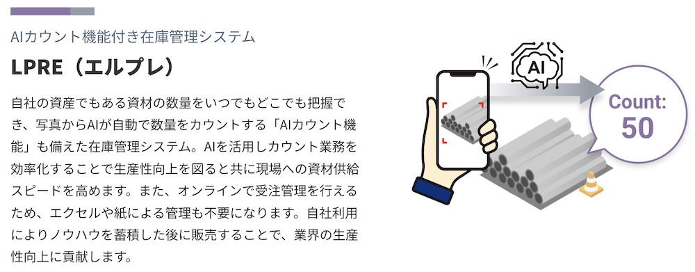 LPRE(エルプレ)