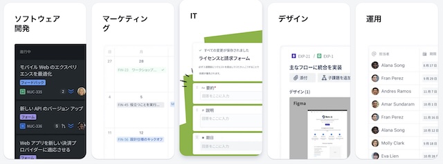 Jira Softwareとは