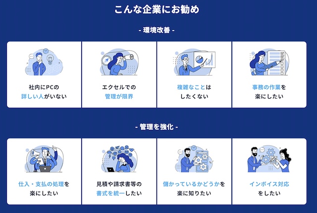 経営格差工事クラウドとは