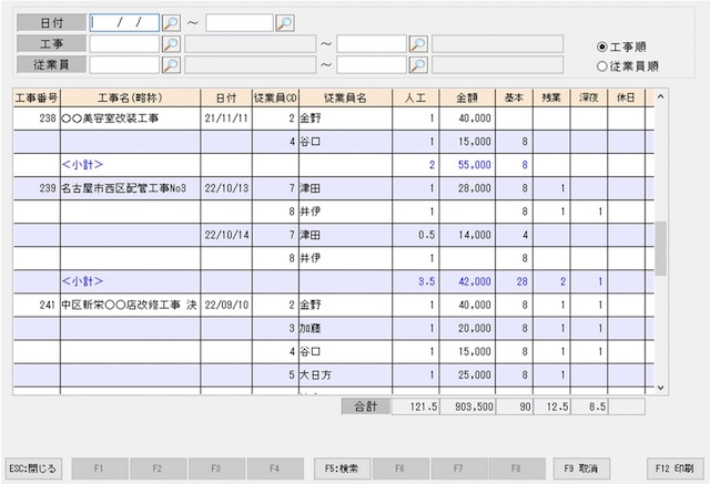 日報管理