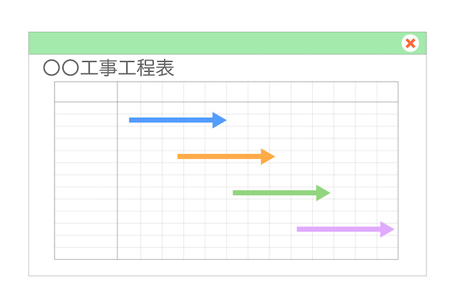 見やすい工程表が大事な理由