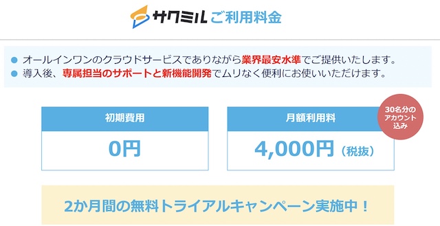 サクミルの費用・料金