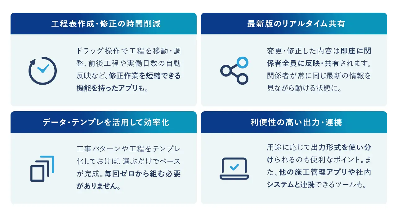 工程表アプリおすすめ16選【2026年最新】無料あり・機能・料金一覧比較 | 現場TECH