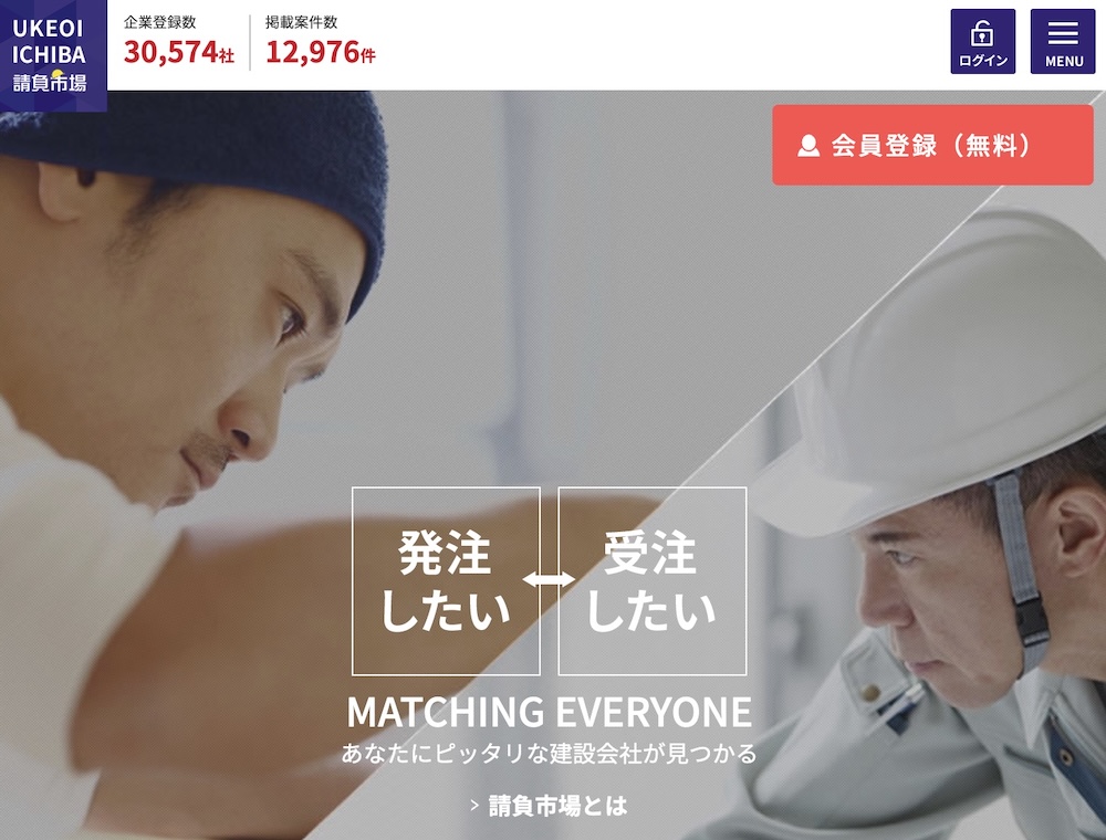 請負市場